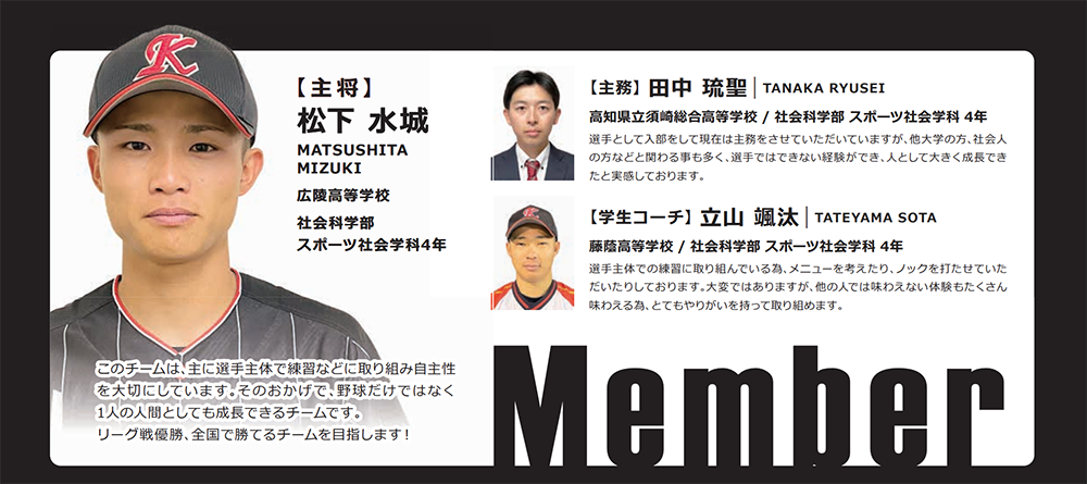 2025年度メンバー